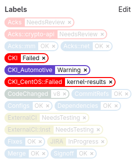 MR labels provided by KWF bot, highlighting the CKI ones