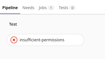 Example of failed pipeline due to permissions