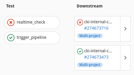 Regular and real time kernel pipelines